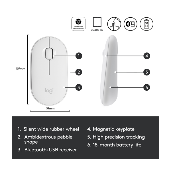 Mouse Logitech Pebble M350 wireless White